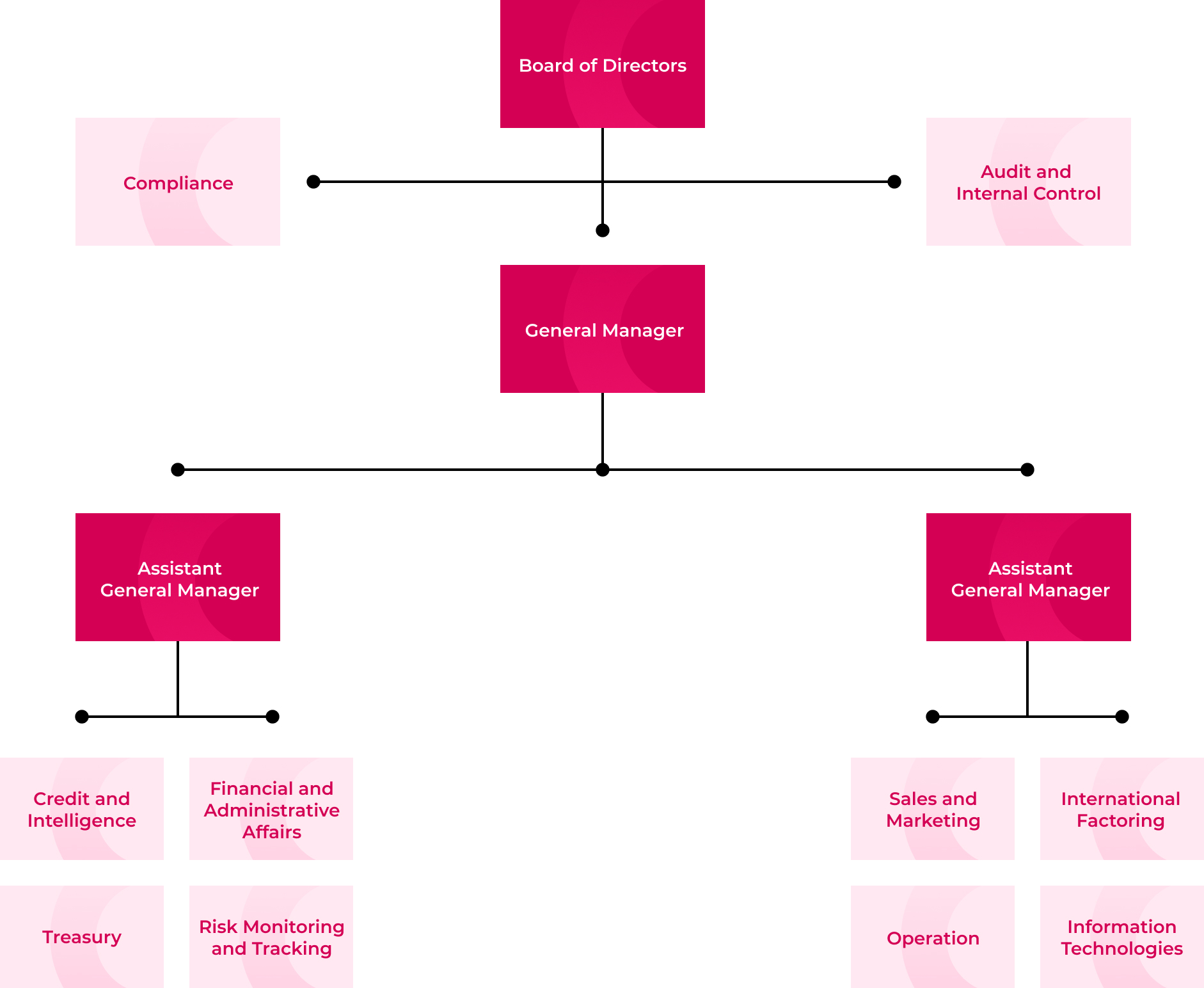 group-57-251031104431